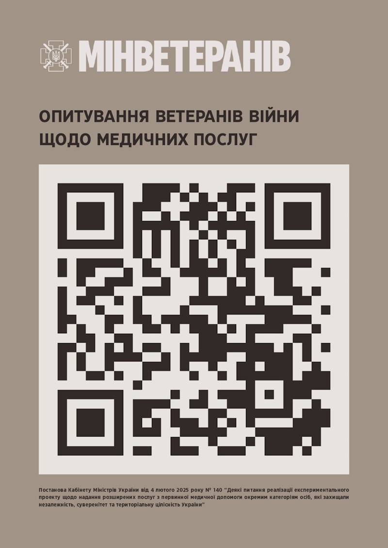 Опитувальник для ветеранів та ветеранок щодо оцінки якості медичних послуг