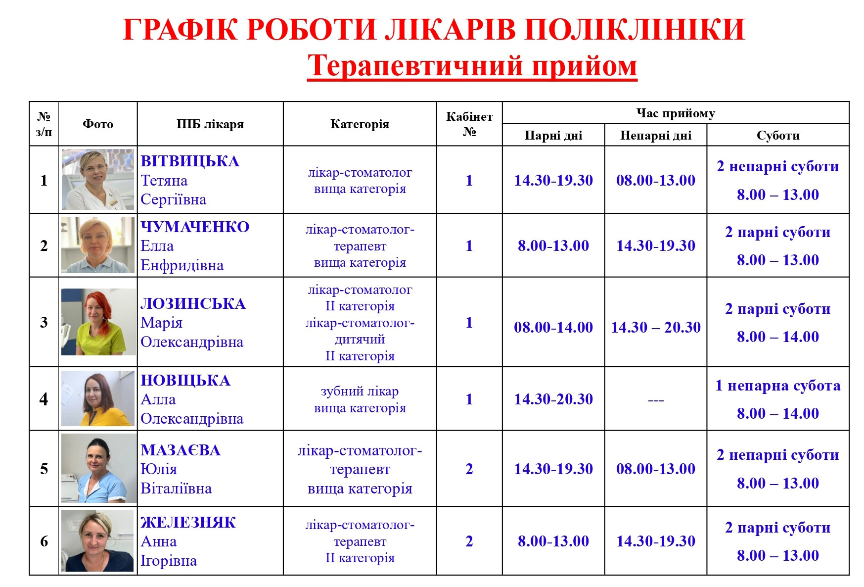 Графік прийому лікарів