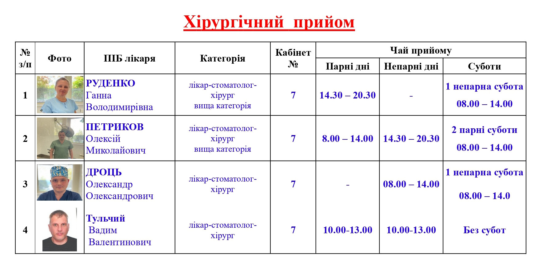 Графік прийому лікарів