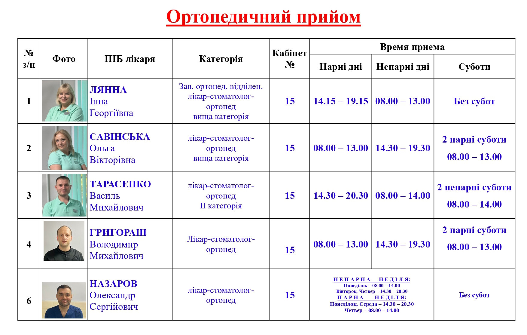 Графік прийому лікарів