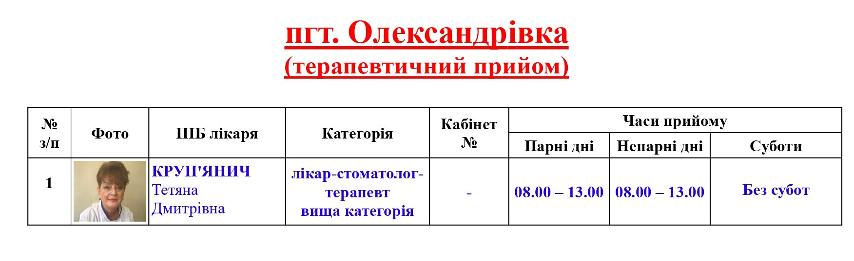 Графік прийому лікарів